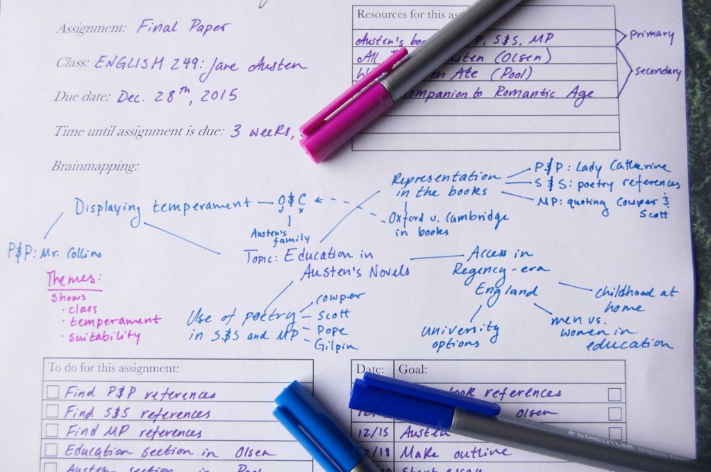 How To Find Motivation To Do Assignments